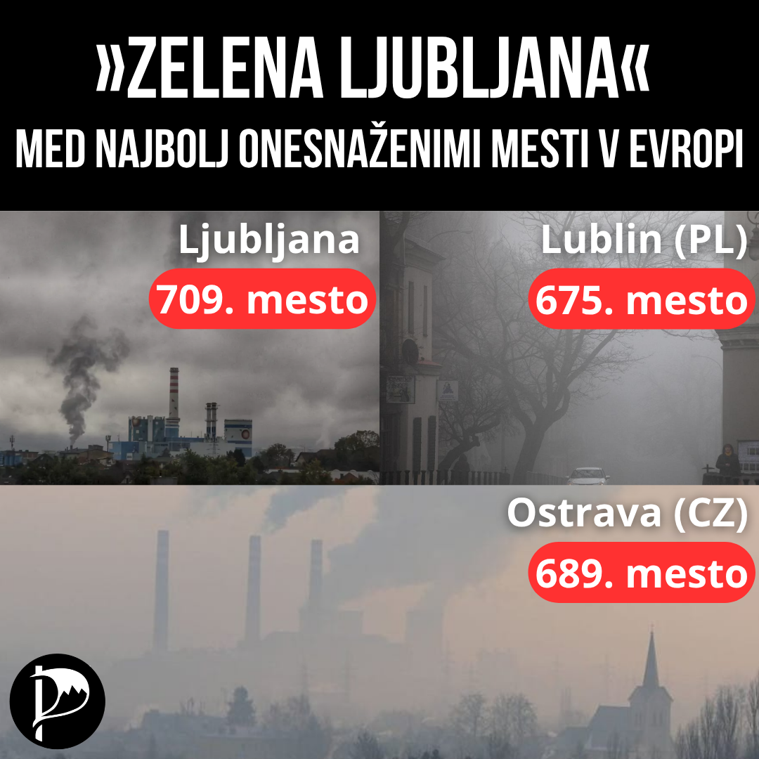 Ljubljana med najbolj onesnaženimi mesti v Evropi