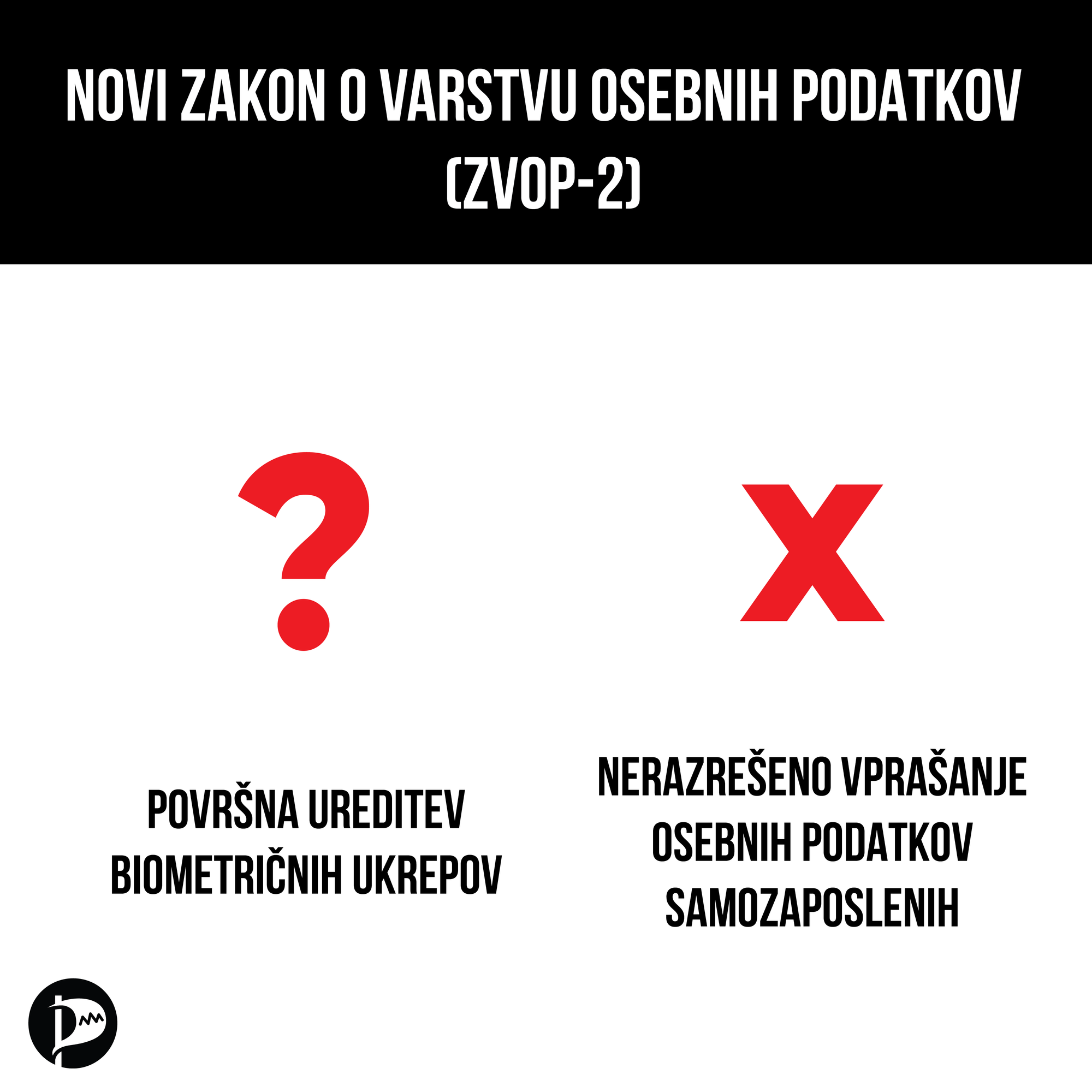 Komentar na novelo zakona o varstvu osebnih podatkov ZVOP-2
